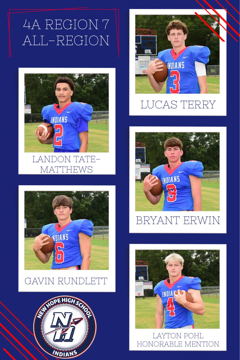 New Hope Football tweet media