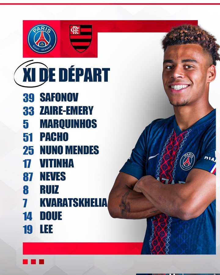 رسميًا | تشكيل باريس الرسمي لمواجهة فلامنجو في نهائي كأس القارات 