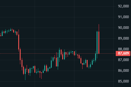 fuck this shit bro lmfao