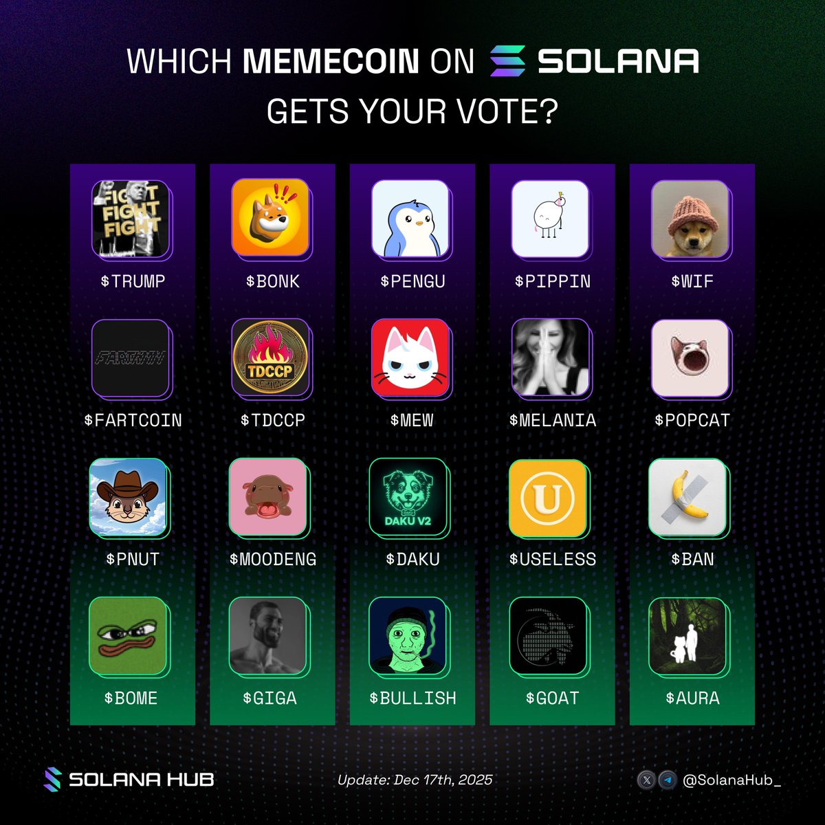 Solana Hub tweet media