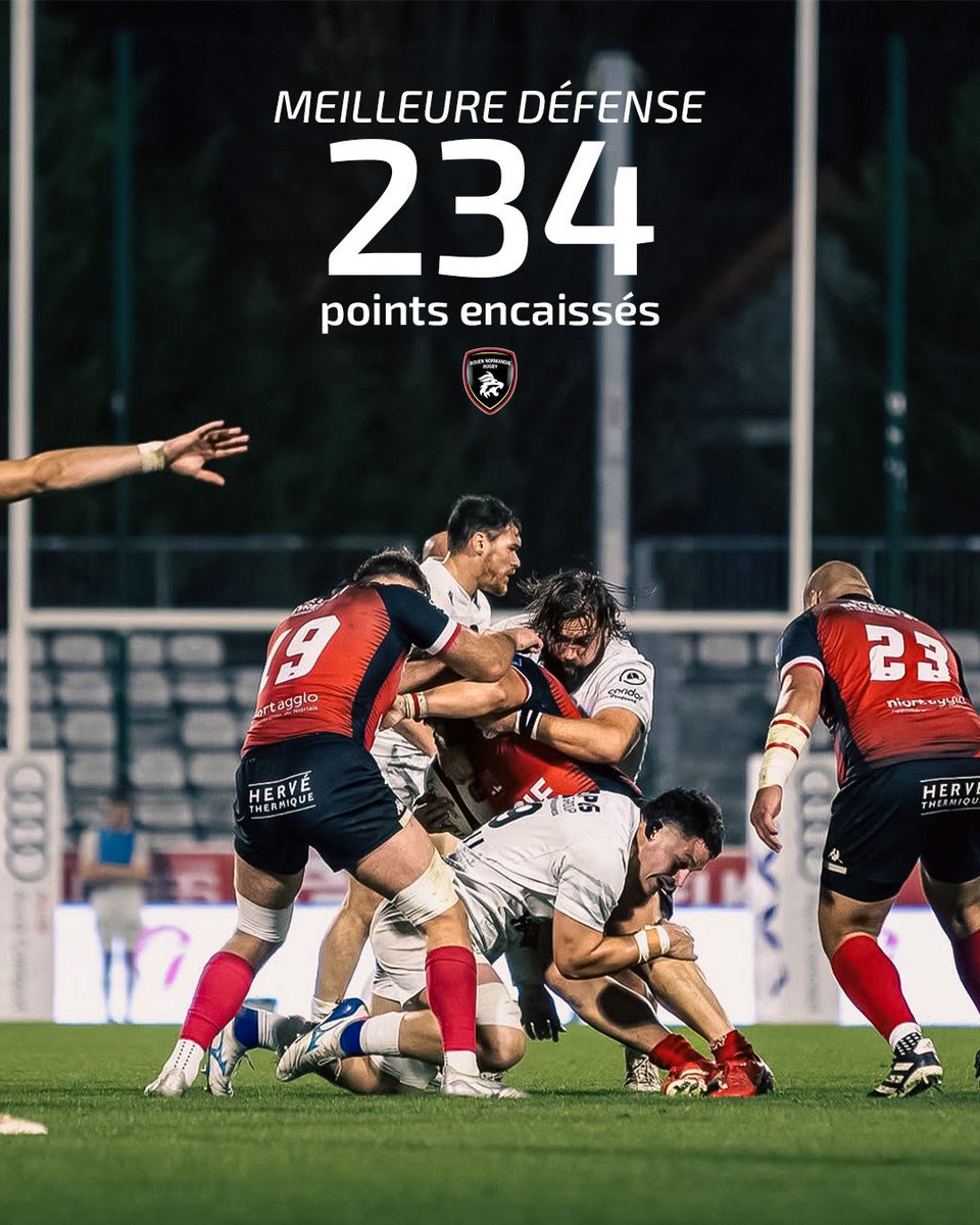 L’entraîneur de la DÉFENSE rouennaise est sur la bonne liste du père noël 📋🎄

#NationaleRugby
