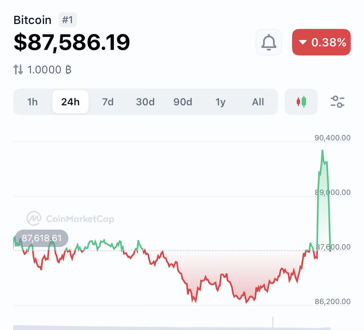 Walk Random tweet media