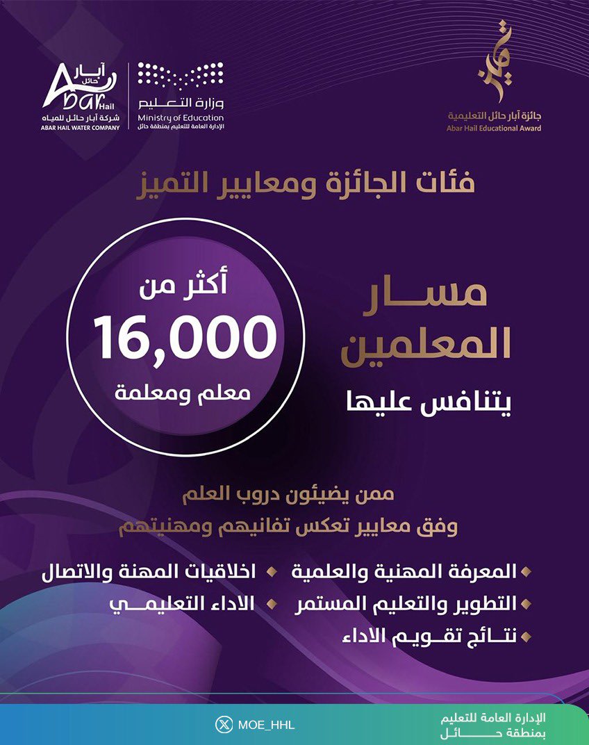 فئات  #جائزة_آبار_حائل_التعليمية

فئة المعلم