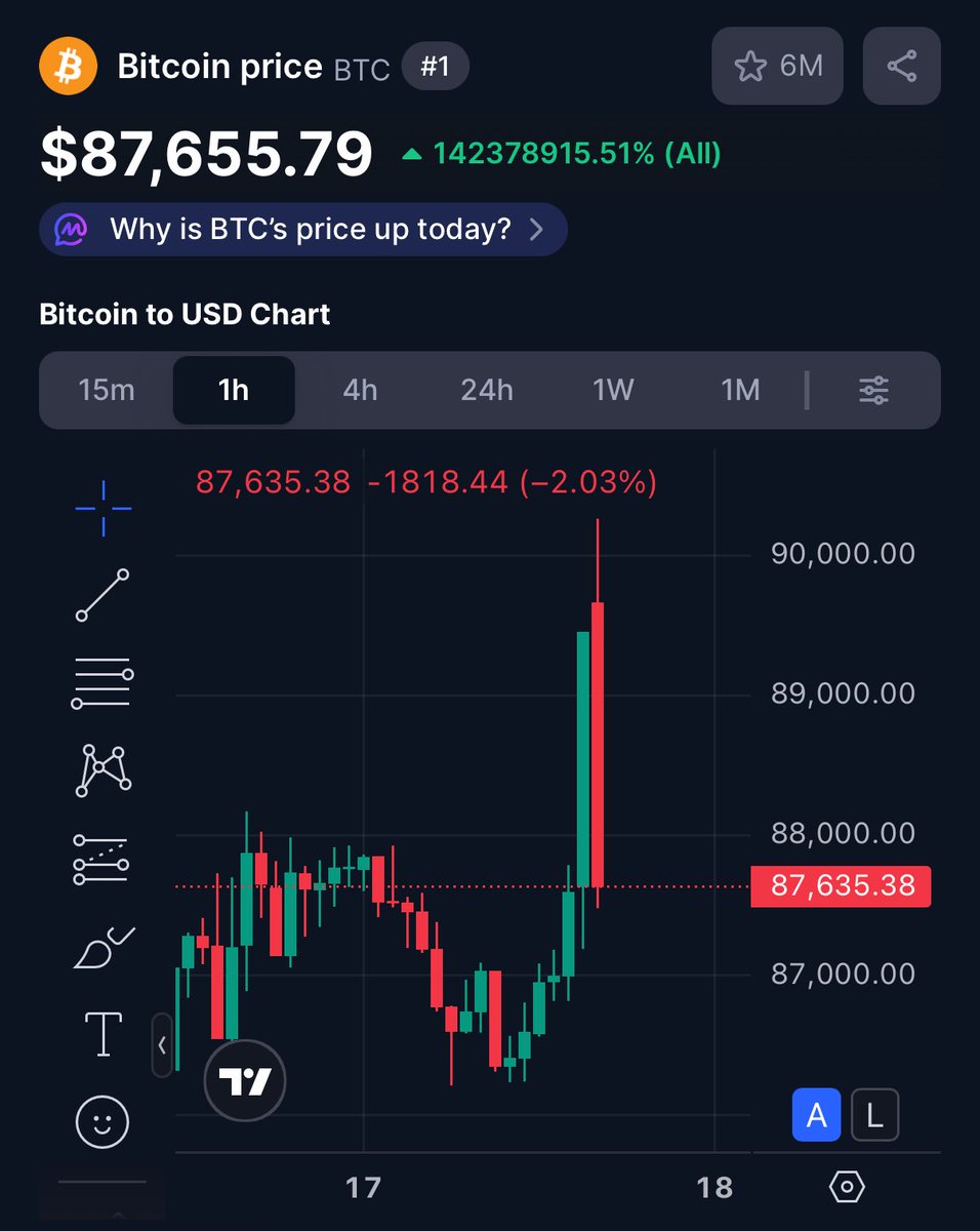 Self-Made-Man 🇪🇸 tweet media