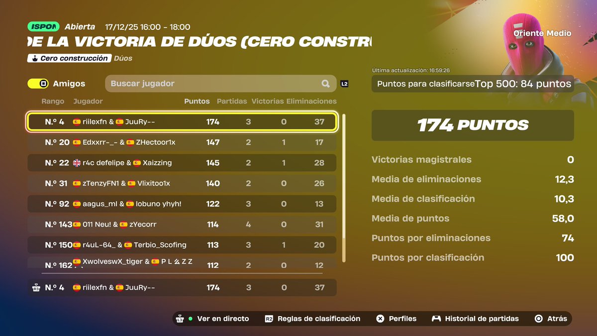 Early Qualed 4th CCC ZB ME | <a href="/riilexfnn/">riilexx</a> 

- <a href="/RedRevengeEC/">Red Revenge</a>