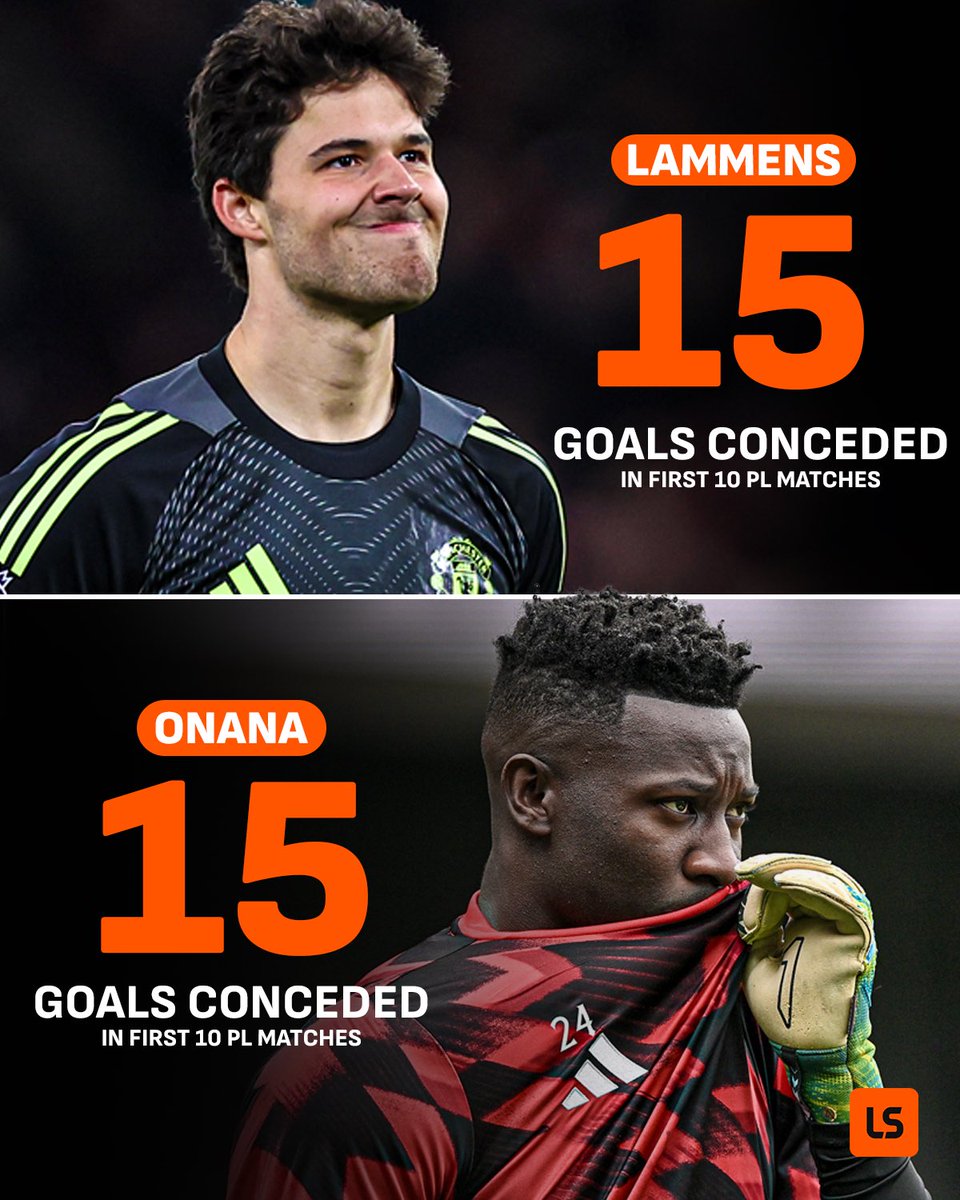 LiveScore tweet media