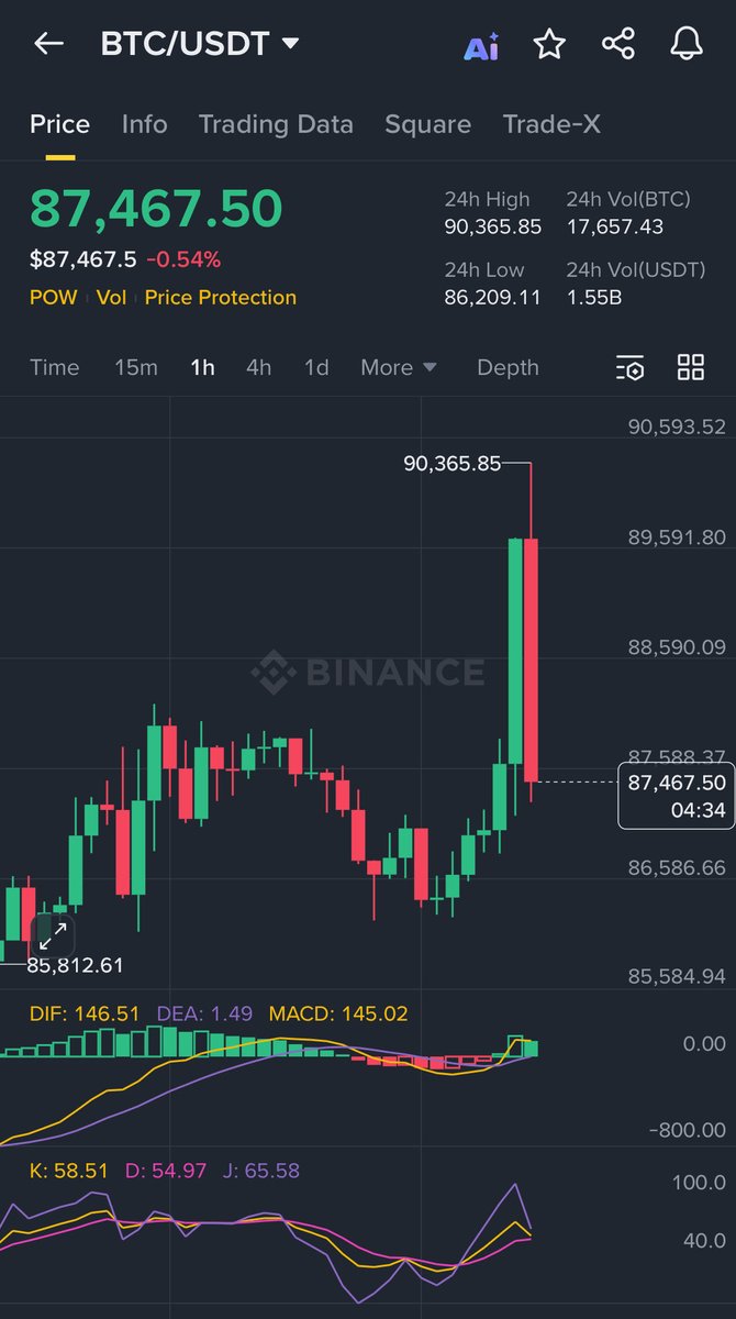 TheRealGapper's tweet image. I see Darth Maul is out this morning