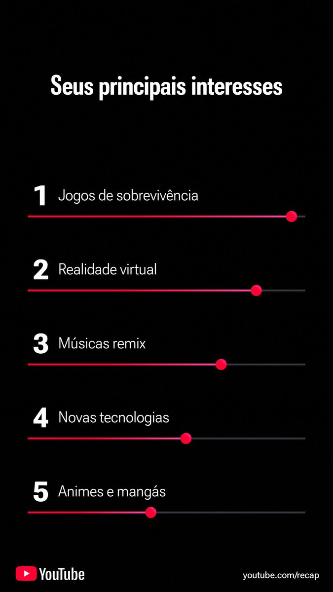 Stake2_'s tweet image. Meu Recap do YouTube de 2025:

Imagens:
[2, 4, 5, 6]

Total:
14 imagens

#Stake2 #Brasil #YouTube #Recap #Ano2025