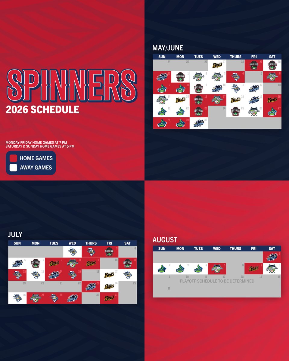Lowell Spinners tweet media