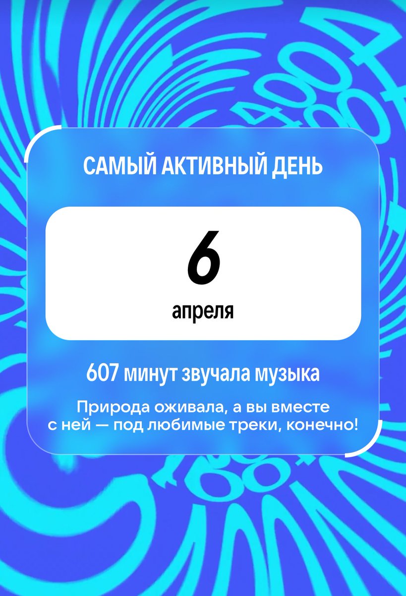 bacbuc's tweet photo. У меня остались вопросы и к себе, и к ВК-музыке https://t.co/VcsO9aWDlW