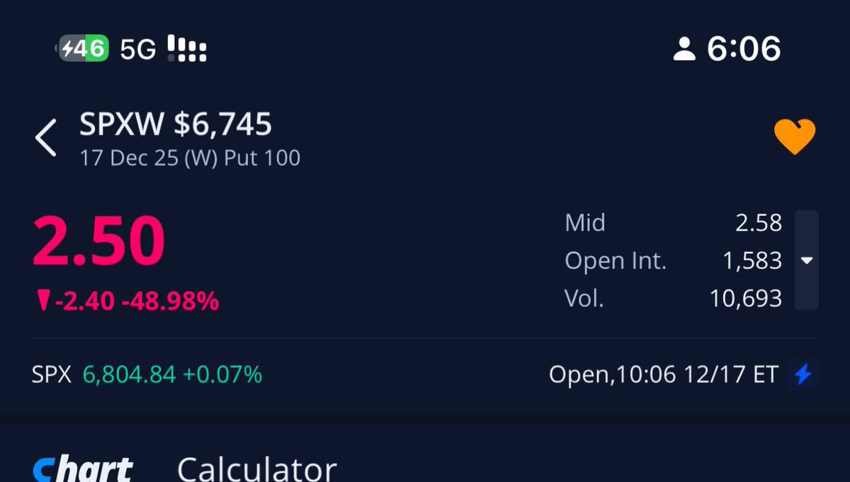 #السوق_الامريكي
#SPX

من عقود القناه العامه قبل قليل❤️
بوت سباكس
يحقق 1000٪ 🫶🏼

عينك على الدبلات

ولله الحمد والفضل