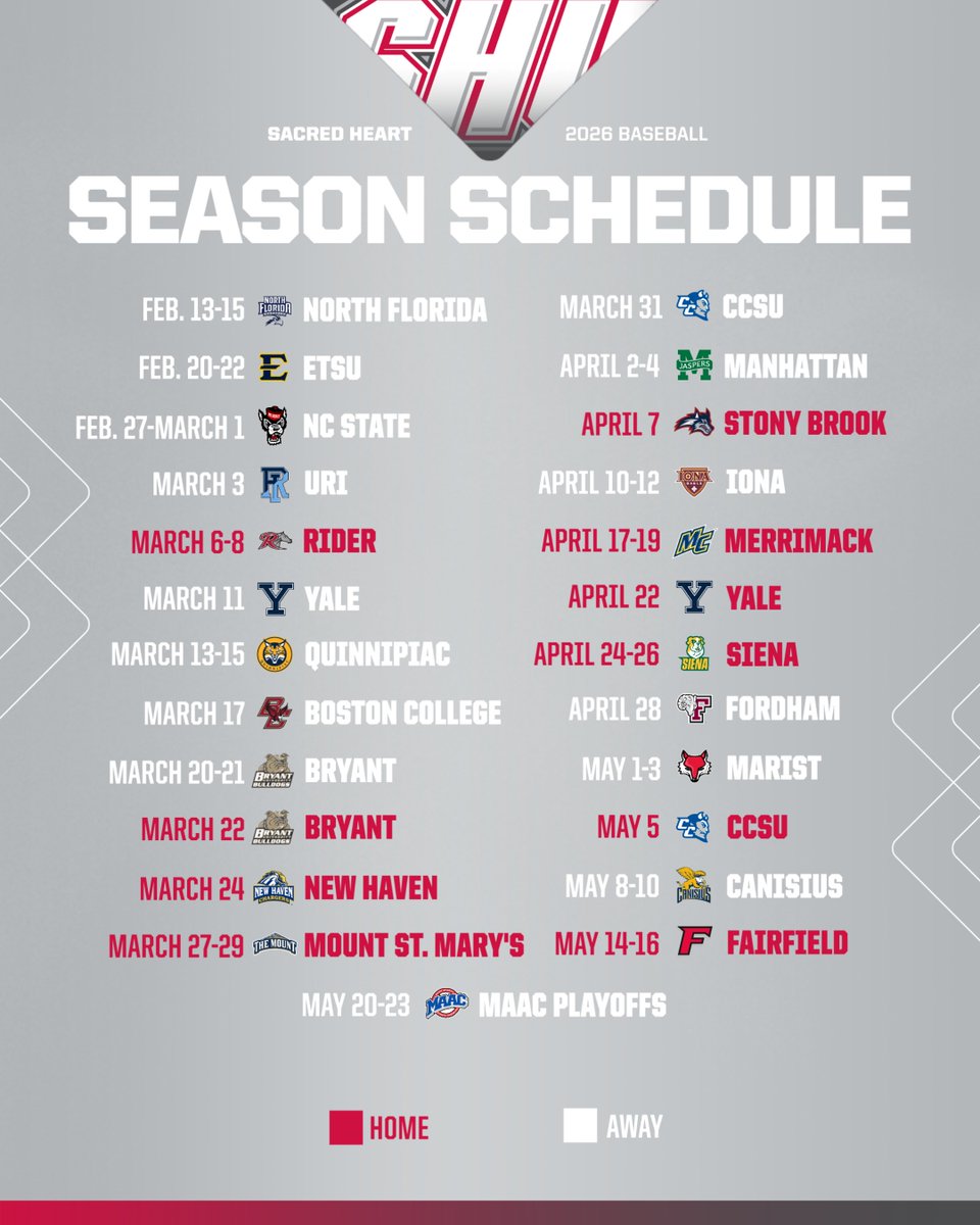 Sacred Heart University Baseball tweet media