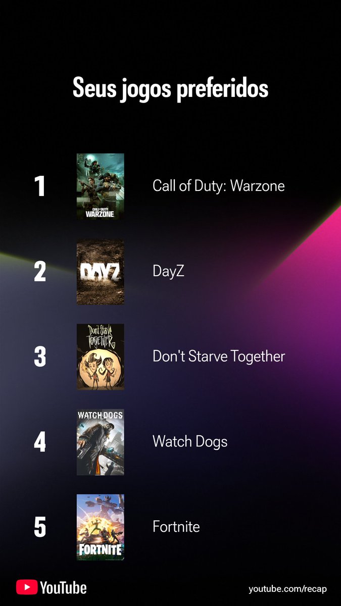 Stake2_'s tweet image. Imagens:
[25, 27]

#Stake2 #Brasil #YouTube #Recap #Ano2025