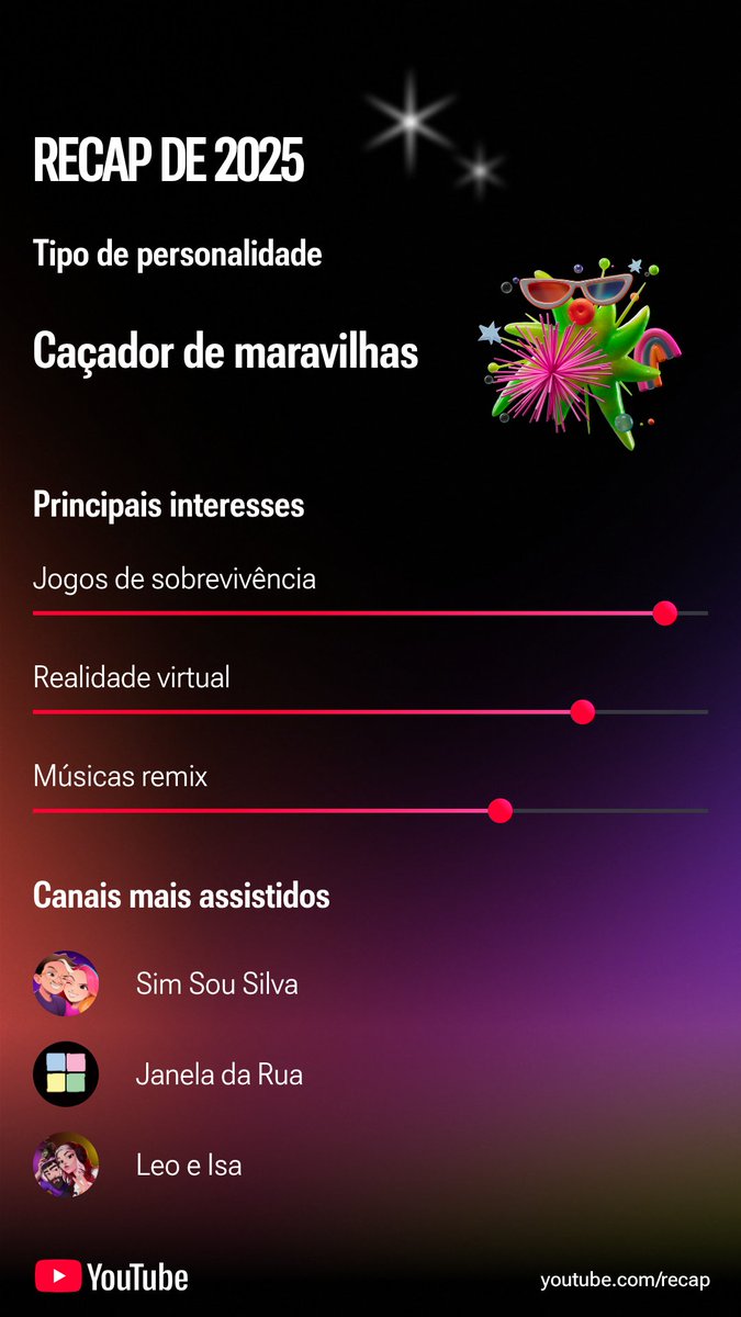 Stake2_'s tweet image. Imagens:
[25, 27]

#Stake2 #Brasil #YouTube #Recap #Ano2025