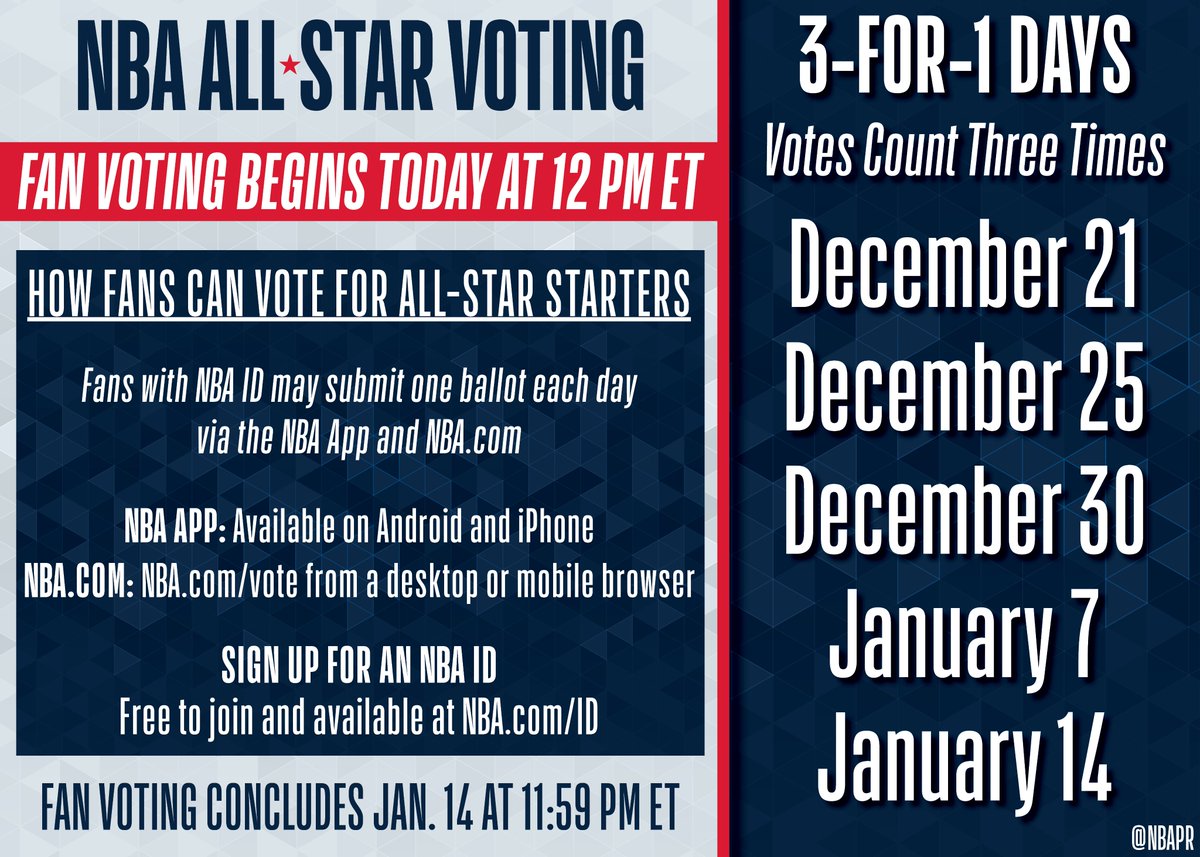 #NBAAllStar Voting tips off today! Fans will have the opportunity to vote for the 2026 NBA All-Star Game Starters via the NBA App and NBA.com/vote with their NBA ID.