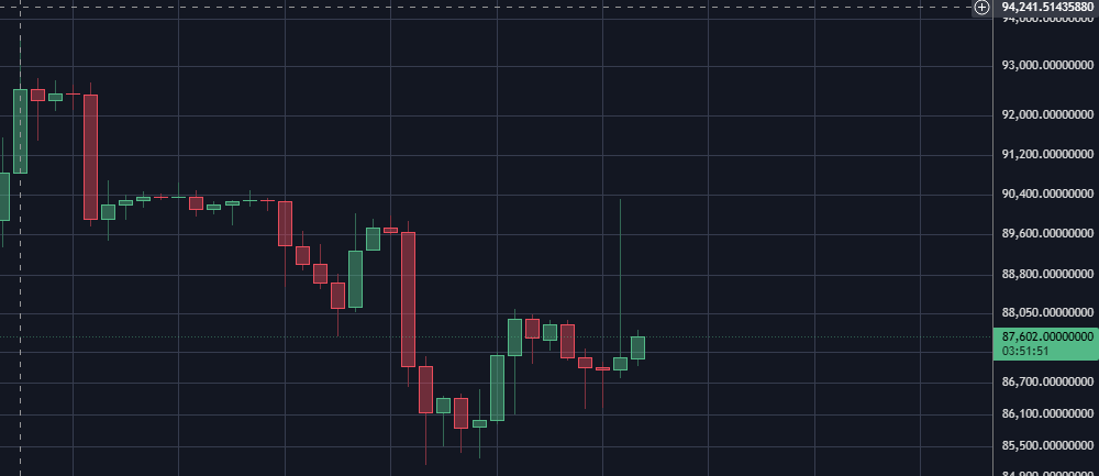 Derek Guardiola tweet media