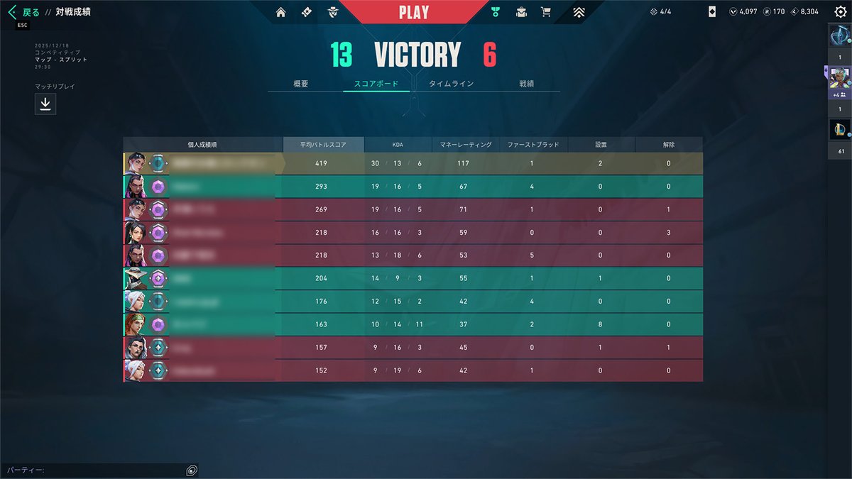 クローブ使うと勝てる
デュエ使うと負ける