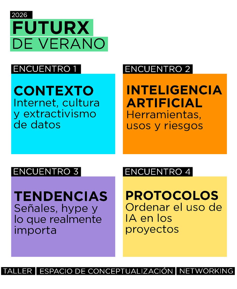 FUTURX tweet media