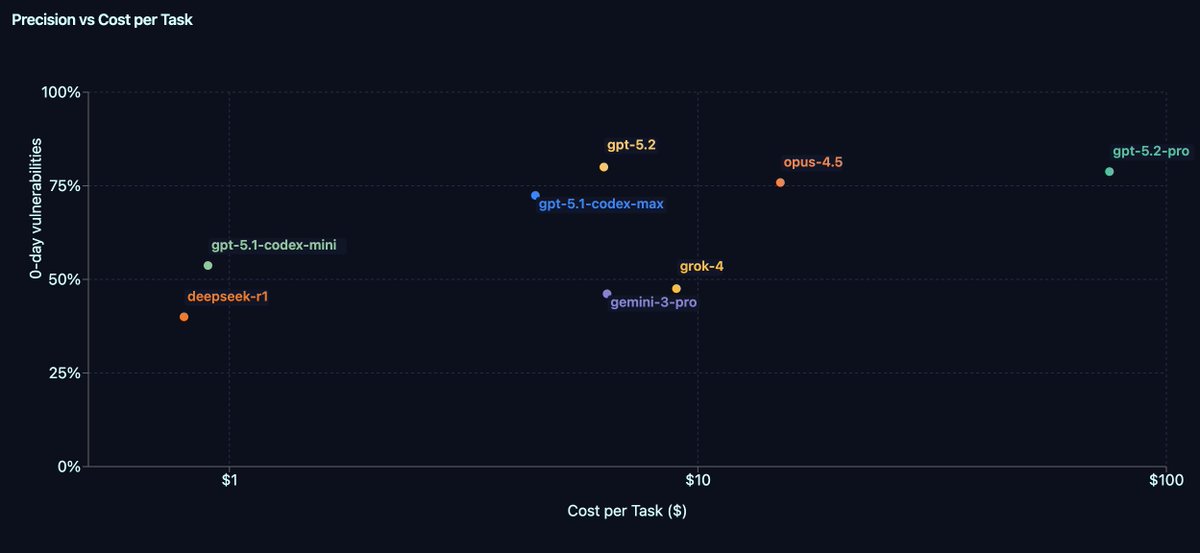 Harel Rom tweet media