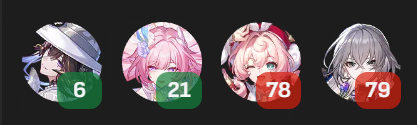 Unfavored181's tweet photo. Truly my luck has high highs and low lows. I thank the gacha gods for this results #honkaistarail #gacha https://t.co/TMIohsEtEy