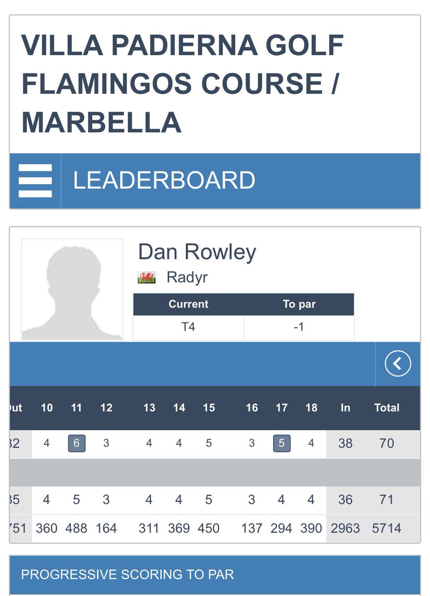 Dan Rowley tweet media