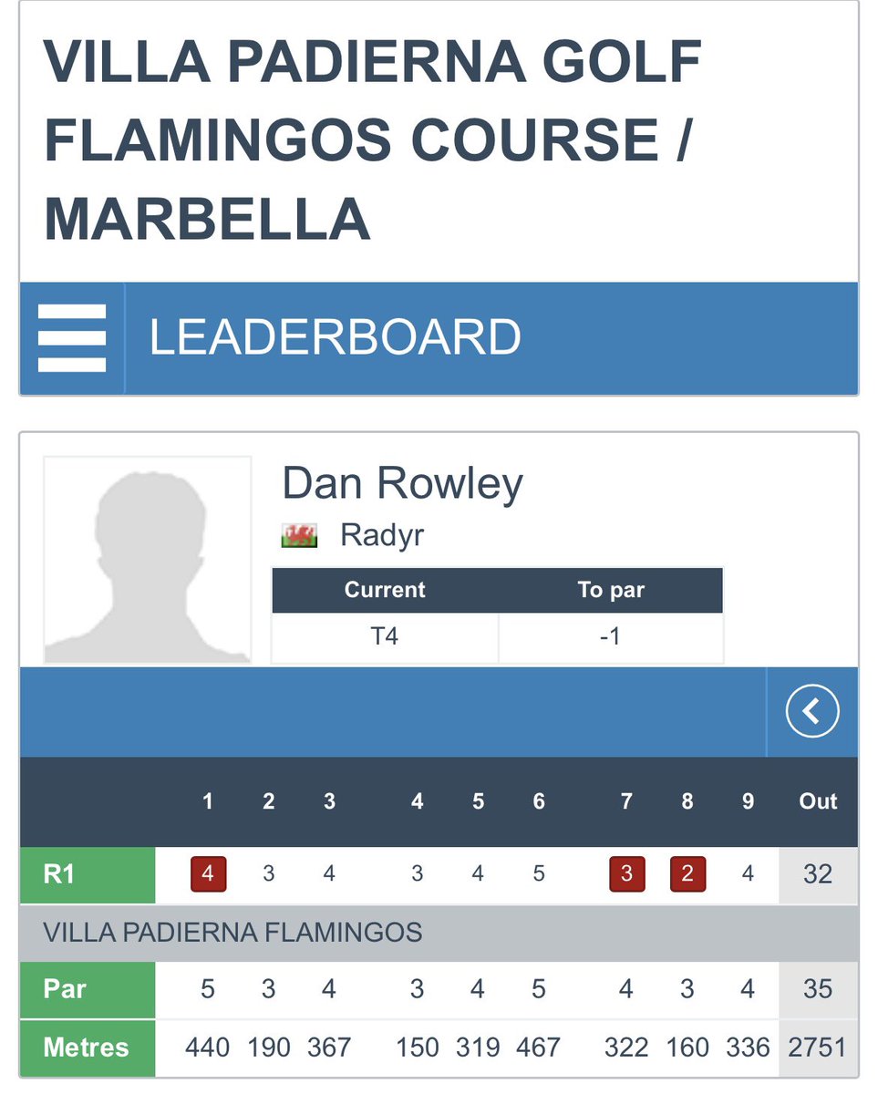 Dan Rowley tweet media