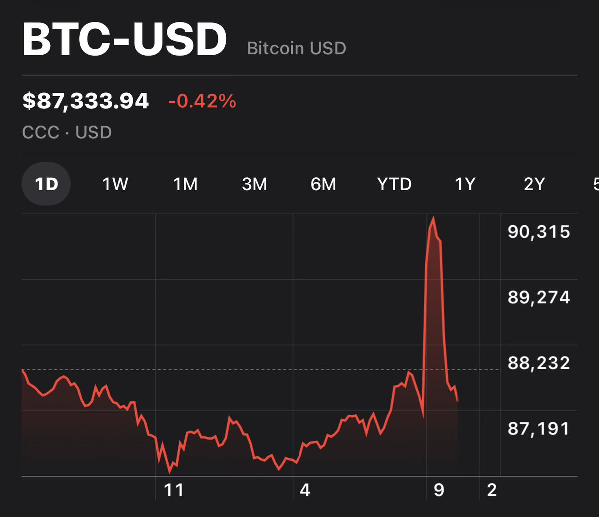 bots4breakfast.eth tweet media