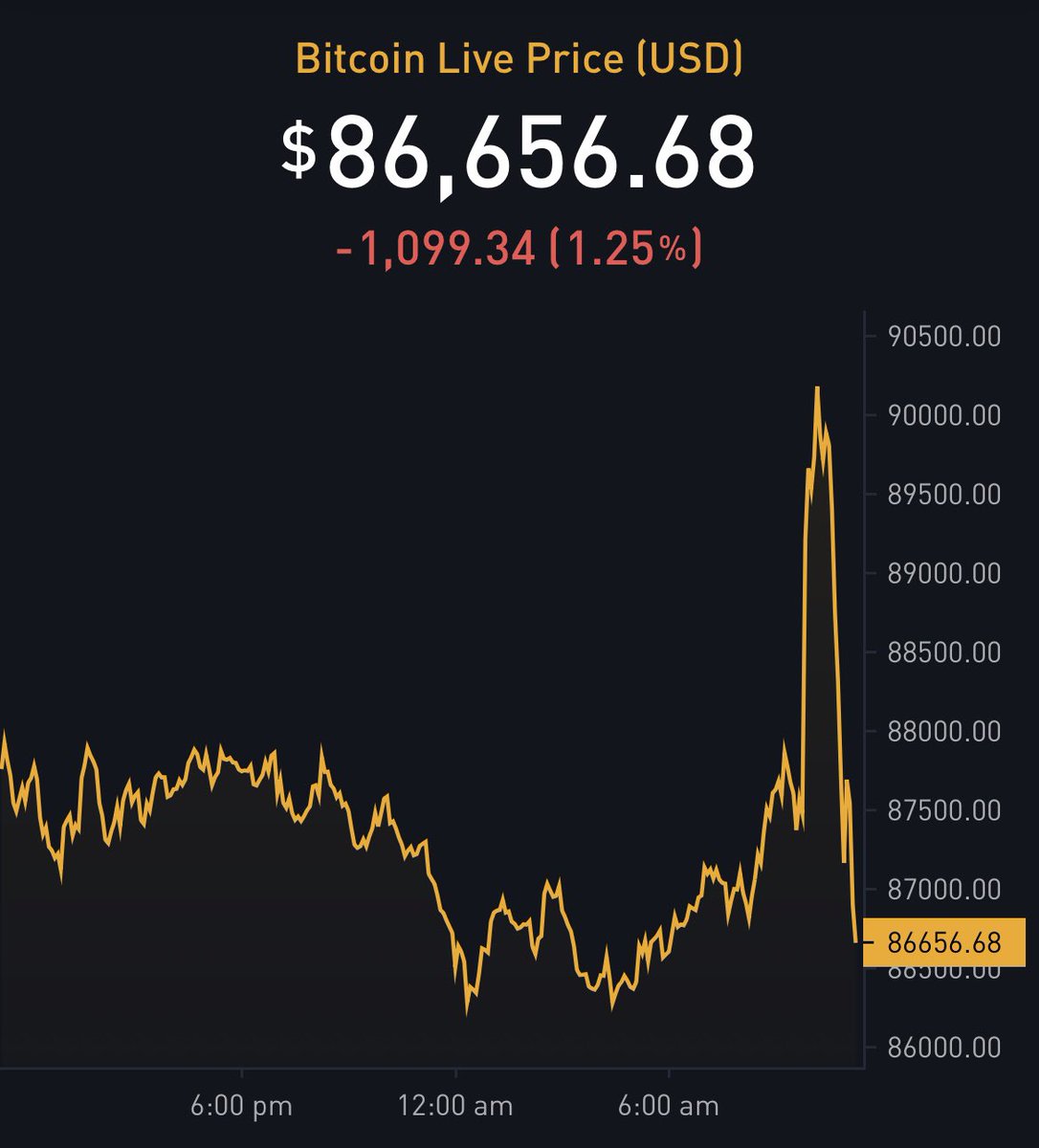 Neil Jacobs tweet media