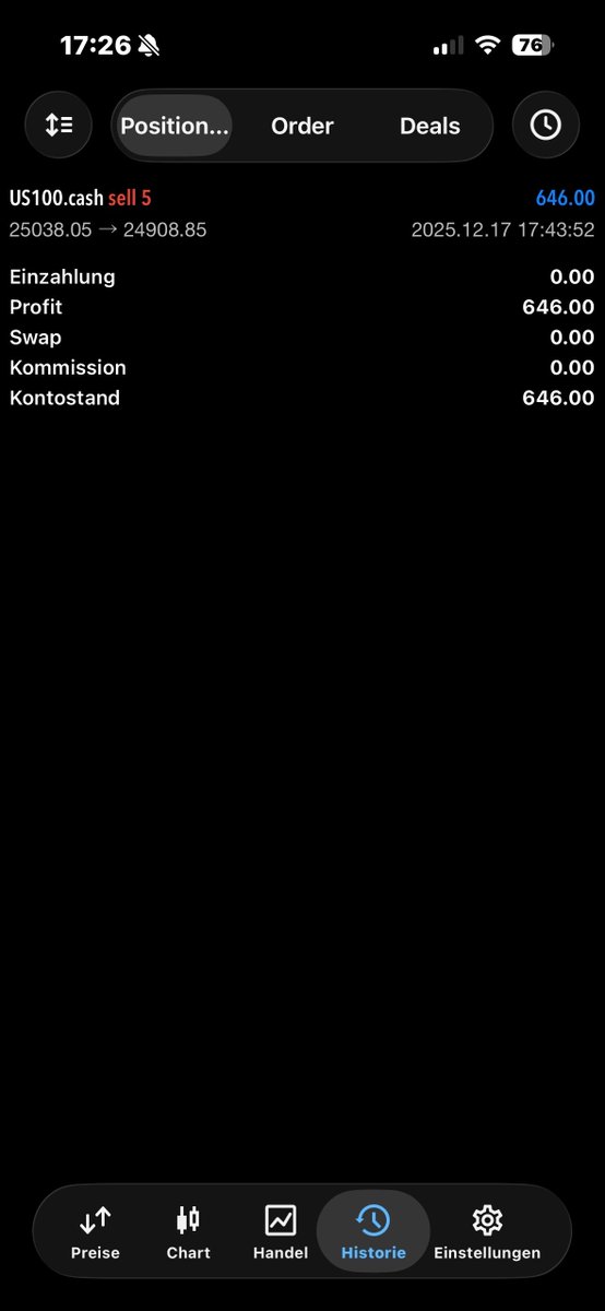 Alphamonics Trader tweet media