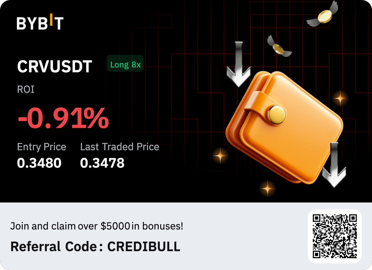 CredibleCrypto's tweet image. Long filled. $CRV