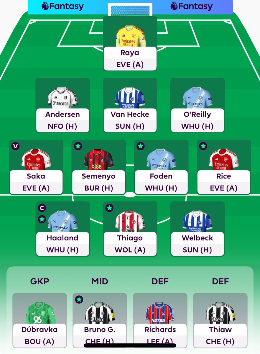 FPL Papa (Lee) tweet media