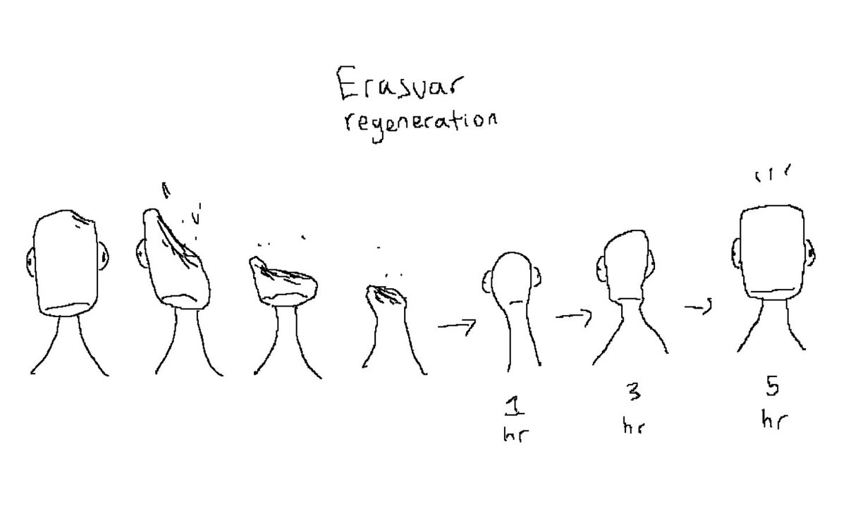 k2draws's tweet image. *Erasaur