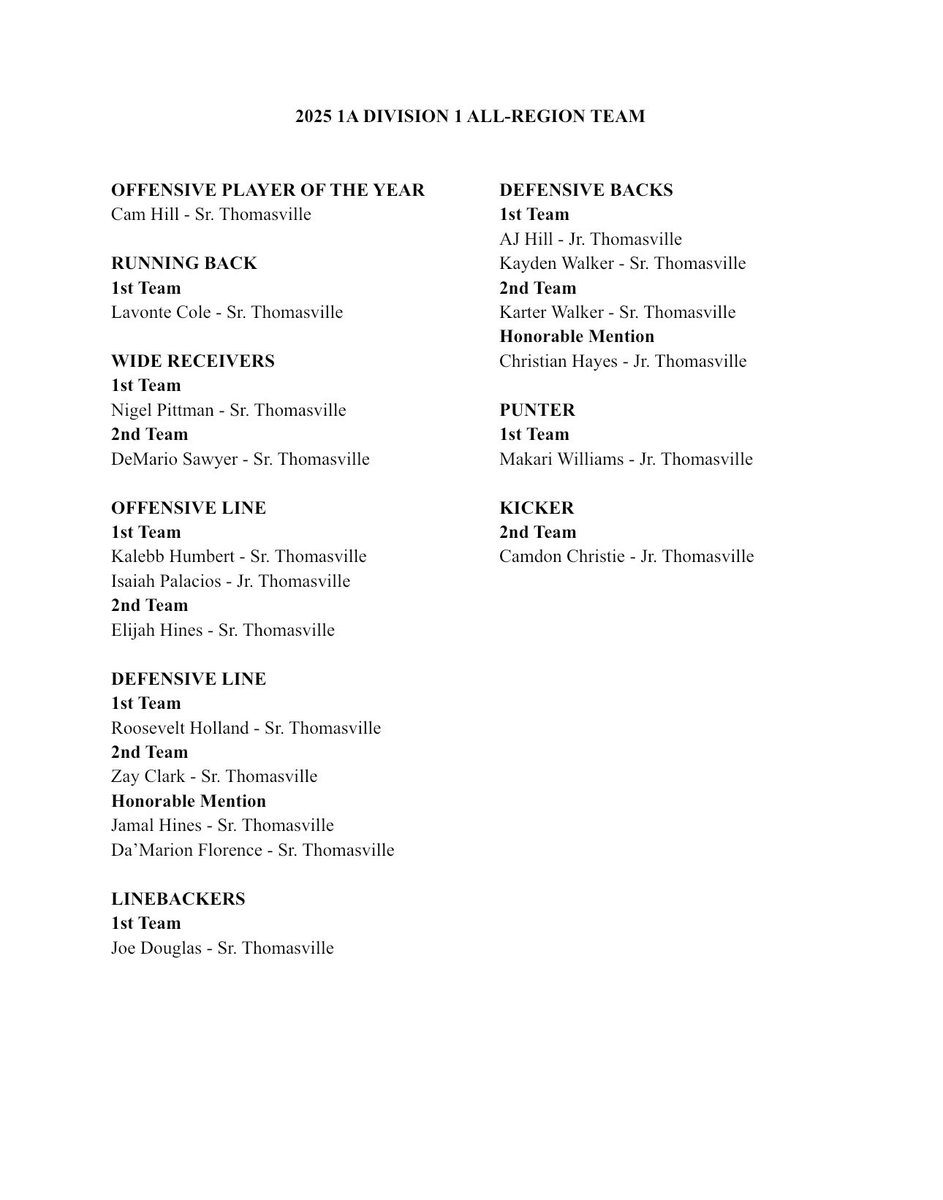 TvilleDogsFB's tweet image. Congratulations to our players selected to the 2025 All-Region Team!