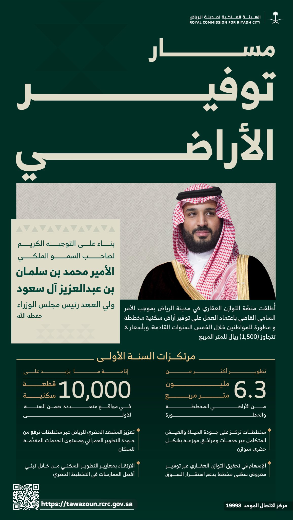 الهيئة الملكية لمدينة الرياض تعلن نتائج القرعة الإلكترونية لـ #منصة_التوازن_العقاري 