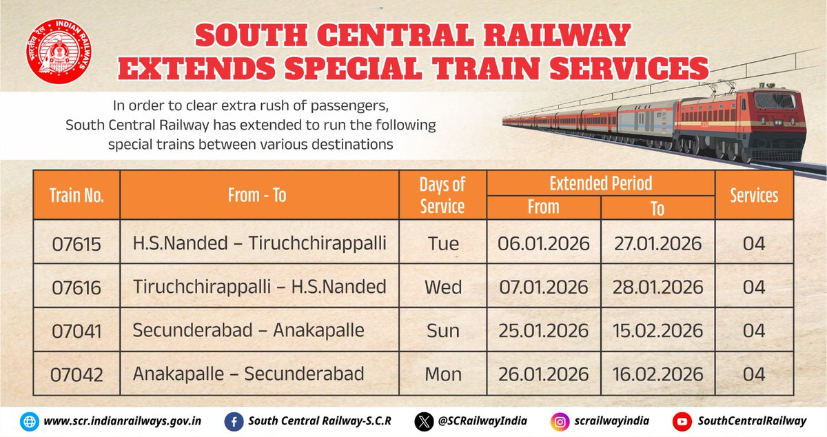 Extension of Special Train Services between Various Destinations
<a href="/RailMinIndia/">Ministry of Railways</a> 
<a href="/SCRailwayIndia/">South Central Railway</a> 
#extensionofspecialtrains 
#specialtrains
#festiveseason
#yatrisewa
#railyatri