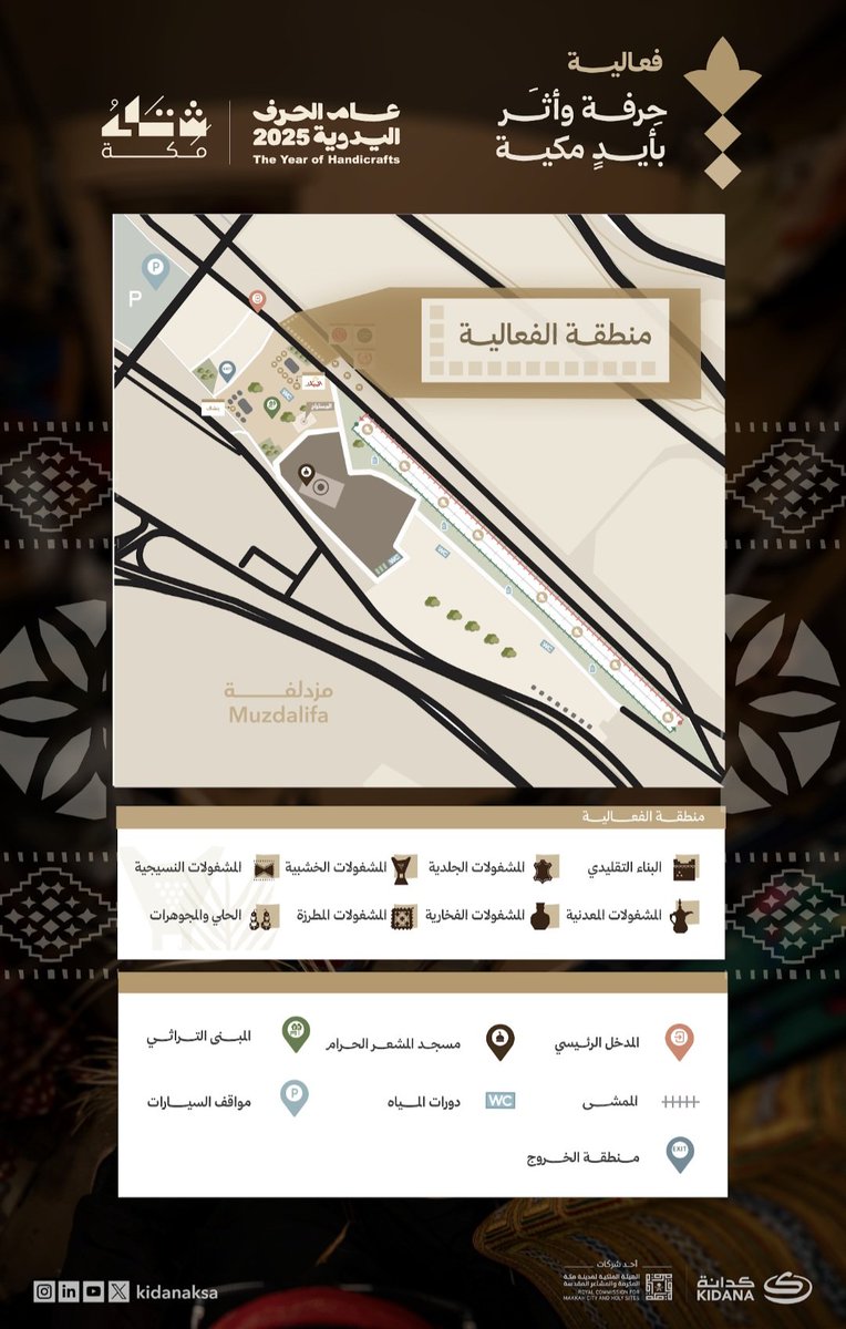 kidanaksa's tweet photo. تعرف على الخريطة التوضيحية لمناطق فعالية "حرفة وأثر بأيد مكية" 🗺

#مسار_كدانة
#عام_الحرف_اليدوية_2025 https://t.co/CrDw4uySSt