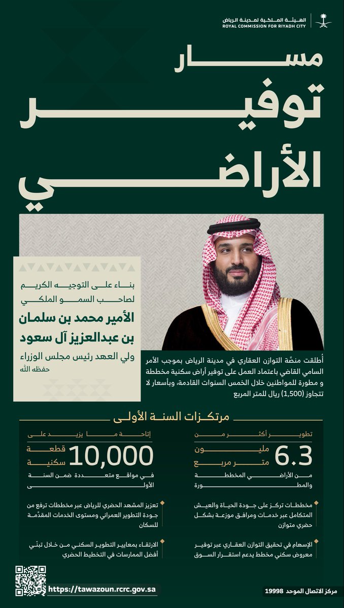 almowatennet's tweet photo. الهيئة الملكية لمدينة الرياض تعلن نتائج القرعة الإلكترونية لـ #منصة_التوازن_العقاري

#عاجل 

https://t.co/ZIkjidwbCV https://t.co/ZGBUWBrhlj