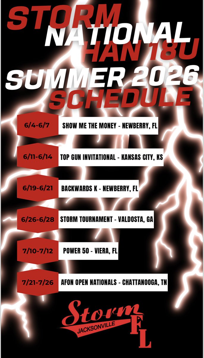 JaxStorm_Han's tweet photo. Jacksonville Storm National Han is in search for some highly motivated, self-driven softball student-athletes that want to play at the next level. We have a very competitive roster that finished 3rd in the Power Pool at Triple Crown Nationals this past summer. https://t.co/5iS6JqDAEu