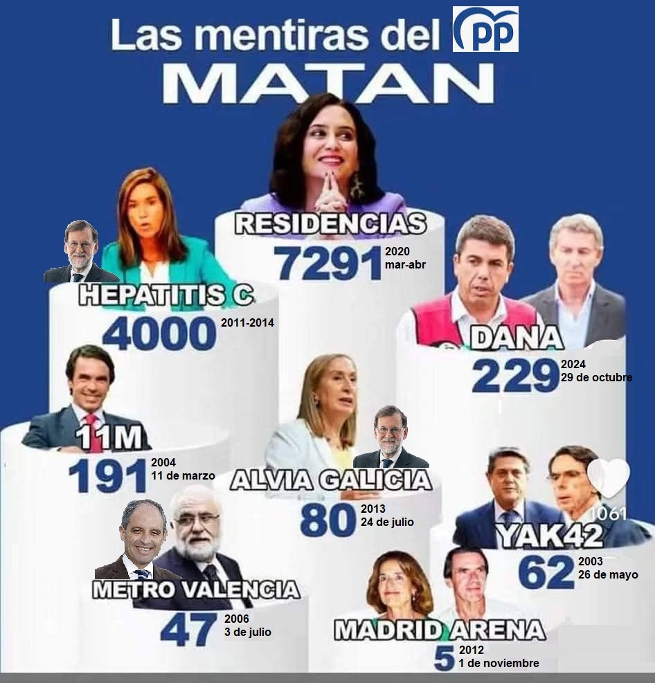 <a href="/gabrielrufian/">Gabriel Rufián</a> <a href="/NunezFeijoo/">Alberto Núñez Feijóo</a>