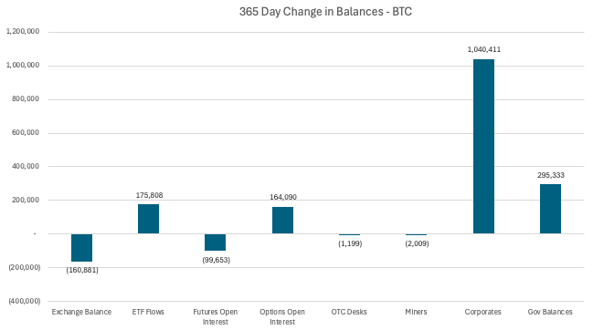 Brett Singer tweet media