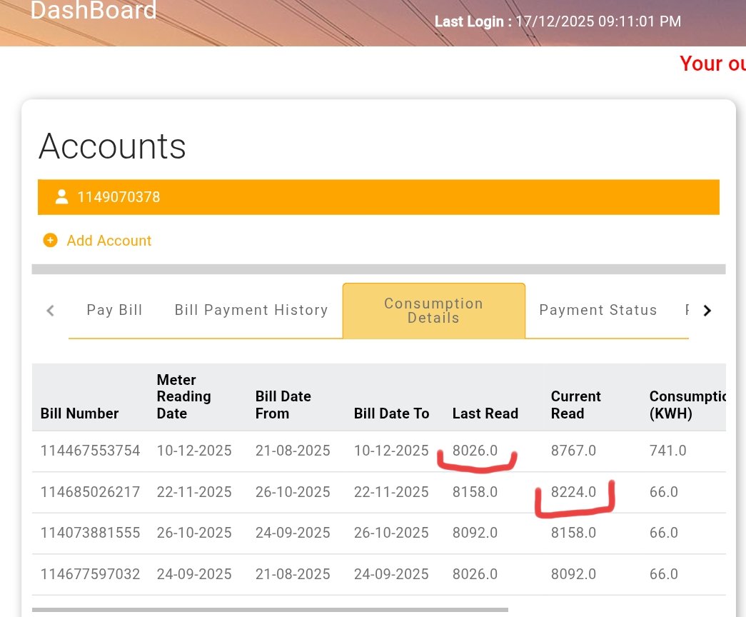 Let's Again tweet media