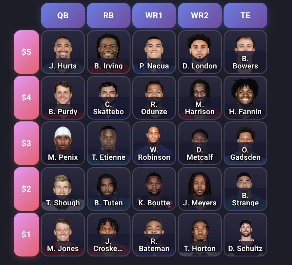 GridironTrivia's tweet image. 🆕 NFL Lineup Game! 🚨

Think you know ball? 

Build the best NFL offense with just $15!

Lock in your lineup and see how it stacks up against everyone else’s picks AND season-long fantasy point totals.

🔗dynasty-daddy.com/nfl-lineup-game