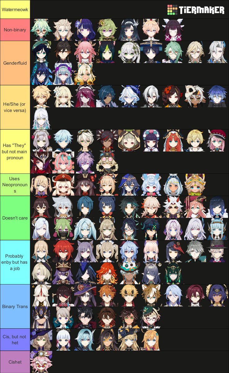 🍭 Cookies ⋆.˚⋆₊ ⊹ tweet media