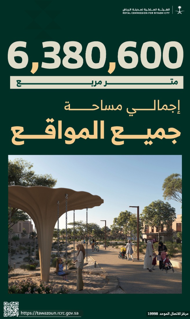 عاجل | الهيئة الملكية للرياض: بلغ إجمالي مساحات مواقع الأراضي السكنية نحو 6.38 مليون متر مربع داخل النسيج العمراني في مدينة الرياض، بمتوسط 300 متر مربع للقطعة. #منصة_التوازن_العقاري 