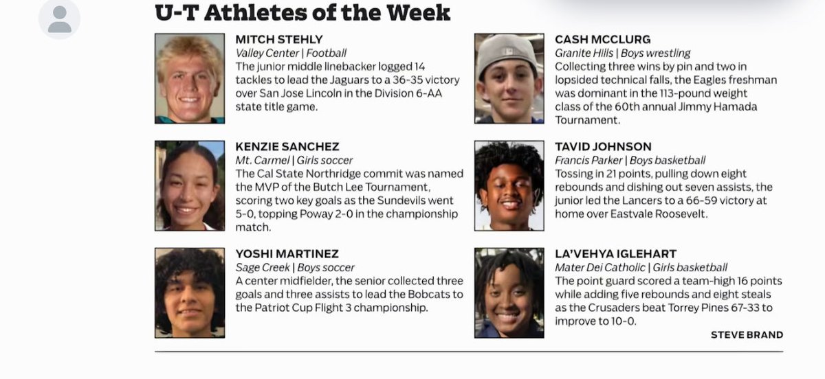 KenzieSanchez25's tweet photo. @sdut Athlete Of The Week😎⚽️ https://t.co/0efjE1HkZ8