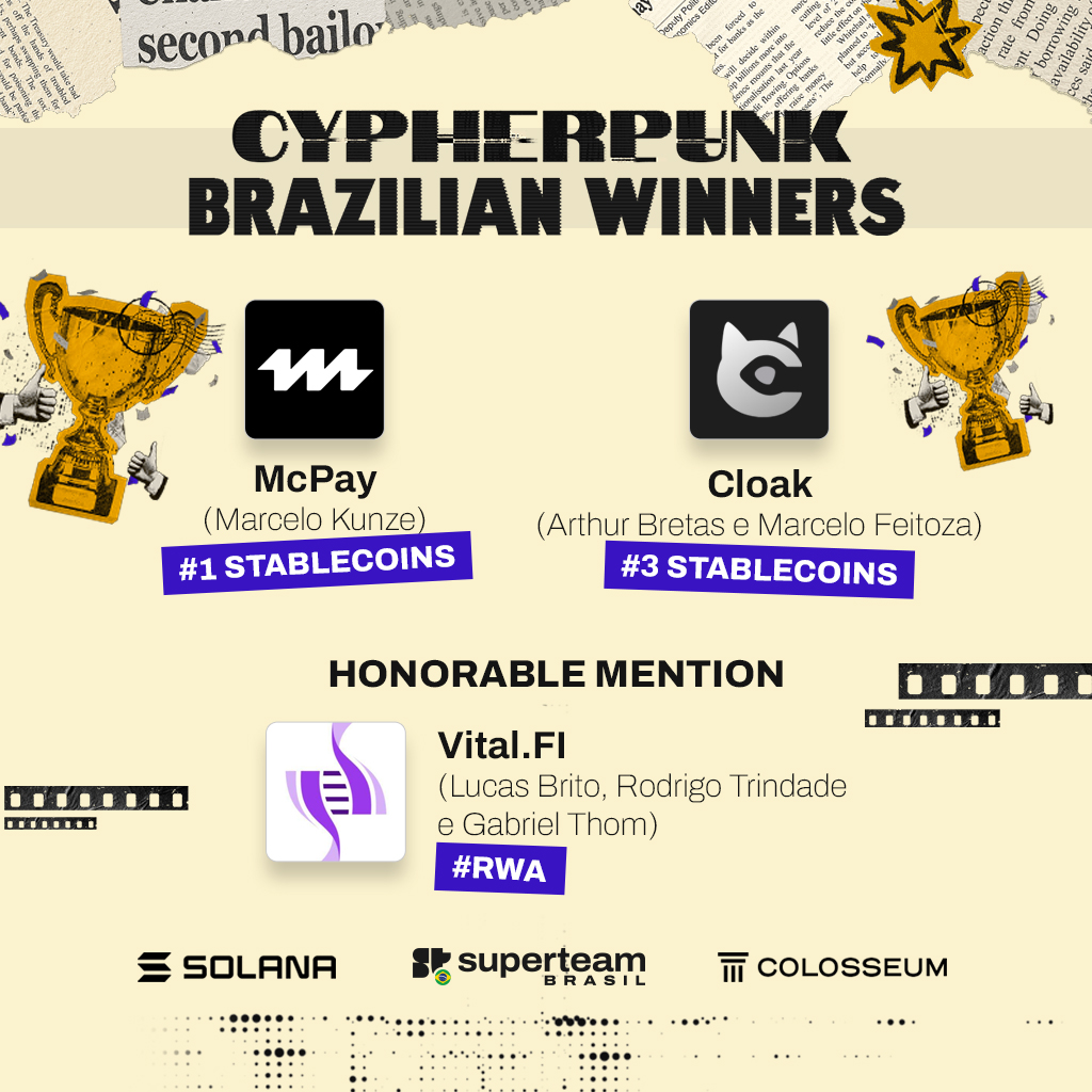The Cypherpunk Hackathon by <a href="/colosseum/">Colosseum</a> was the biggest ever, and Brazil was strongly represented by these absolute GOATs bringing trophies back home 🇧🇷🏆

🥇 #1 Stablecoins
<a href="/marcelokunze/">Marcelo</a> with <a href="/mcpaytech/">MCPay</a>
🥉 #3 Stablecoins
<a href="/0x_arthurbretas/">arthur</a>, @mfeitozaa, <a href="/vict0rcarvalh0o/">victor</a>,
