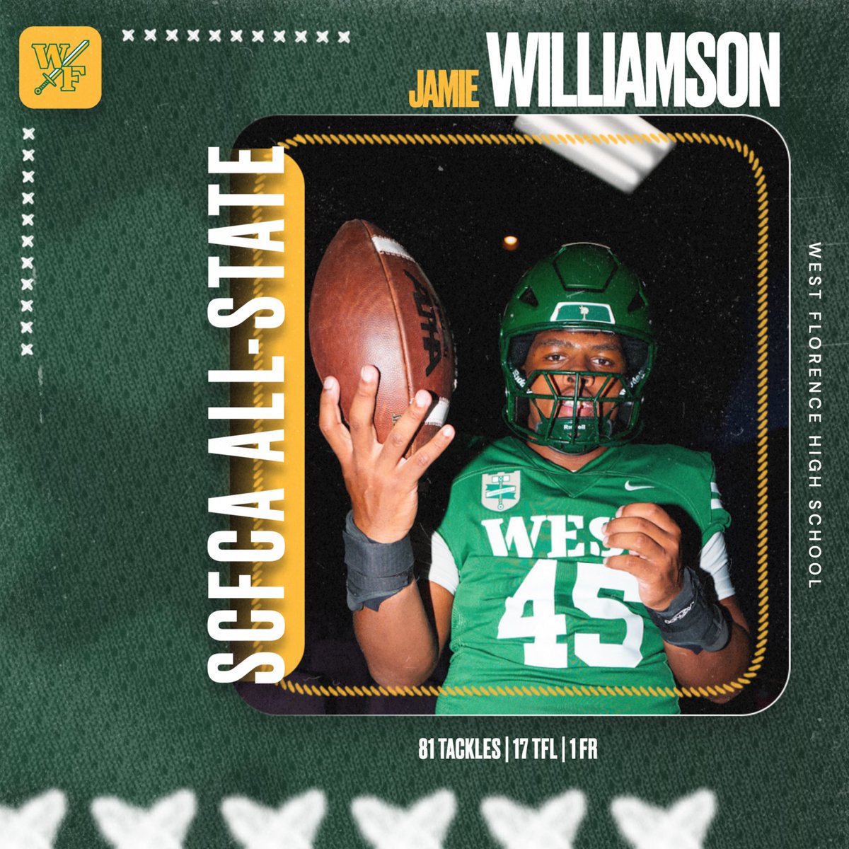 West Florence Athletics tweet media