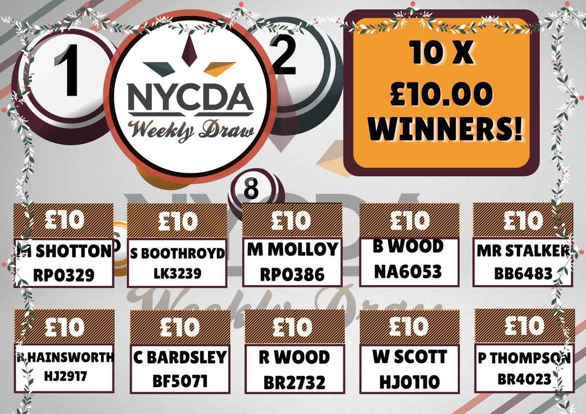 National Youth & Community Development Association tweet media