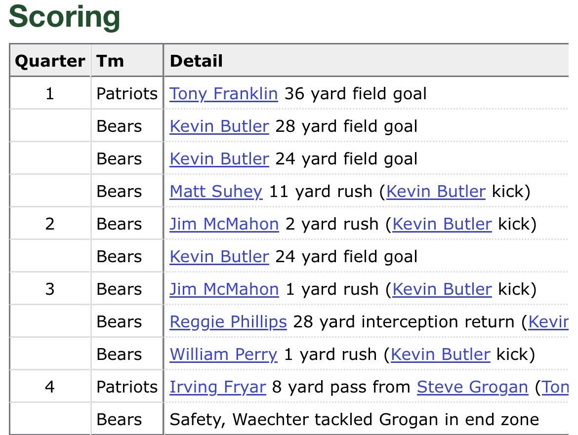 propshop tweet media