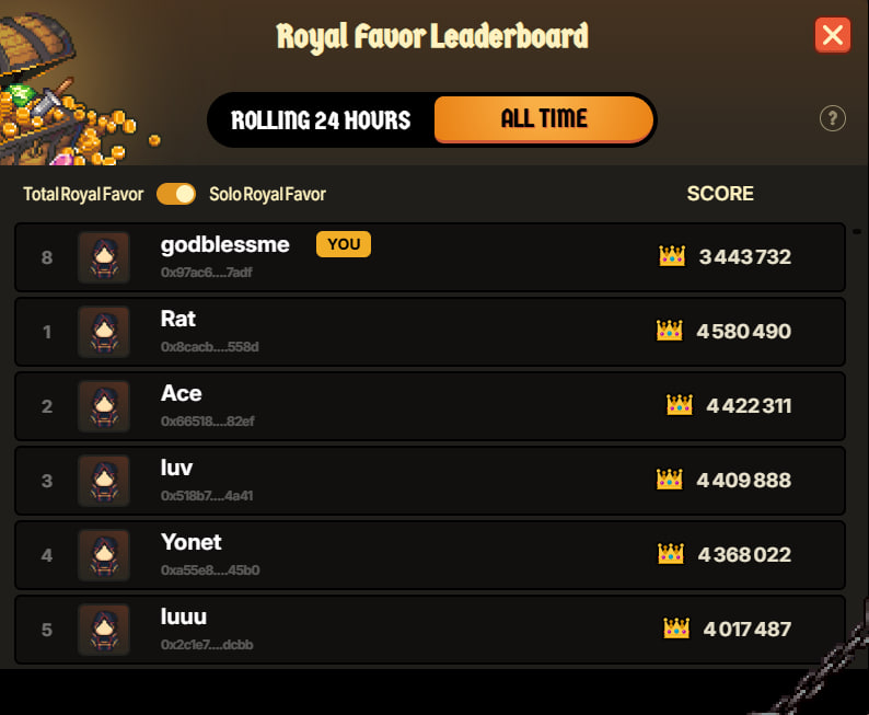 godblessme ★ tweet media